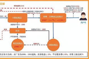 世体预测巴萨战阿尔梅里亚首发：莱万出战、京多安&罗梅乌中场